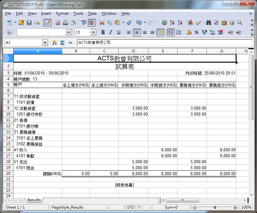 Church Income Statement Template