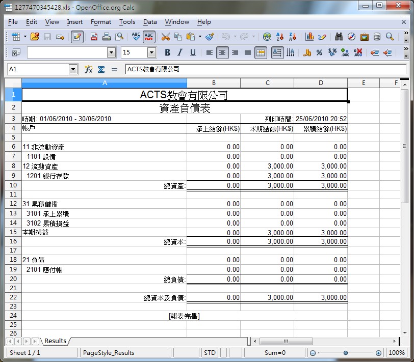 Download Yearly Financial Report Template Free Software